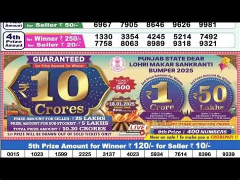 9 tarikh ke lottery sambad|Lottery Sambad Results .